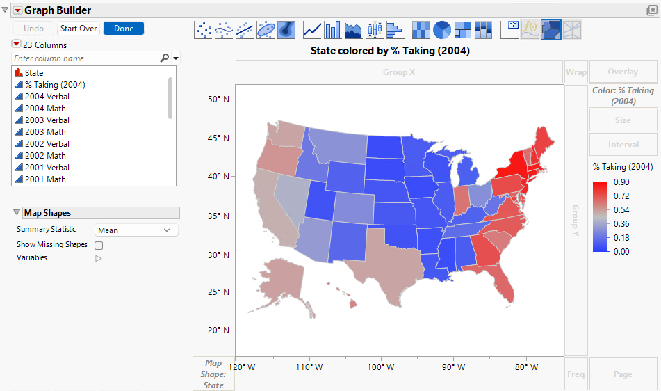 Example of % Taking (2004) by State
