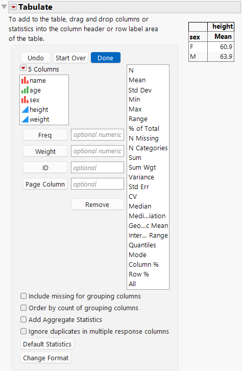 Mean Statistic Added