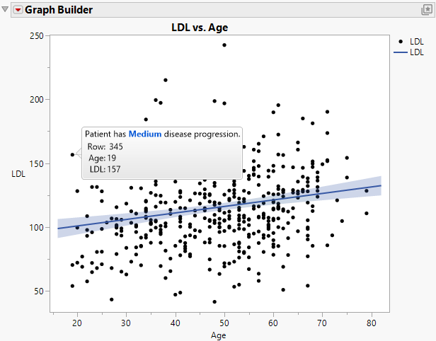 Updated Hover Label That Contains Rich Text