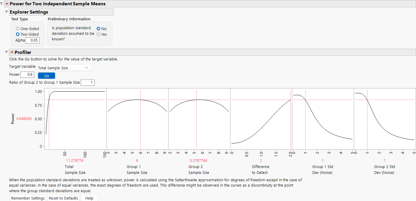 Two Independent Sample Means Explorer