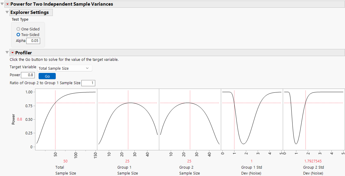 Two Independent Sample Variances Explorer