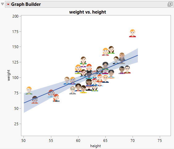 Images Used as Markers
