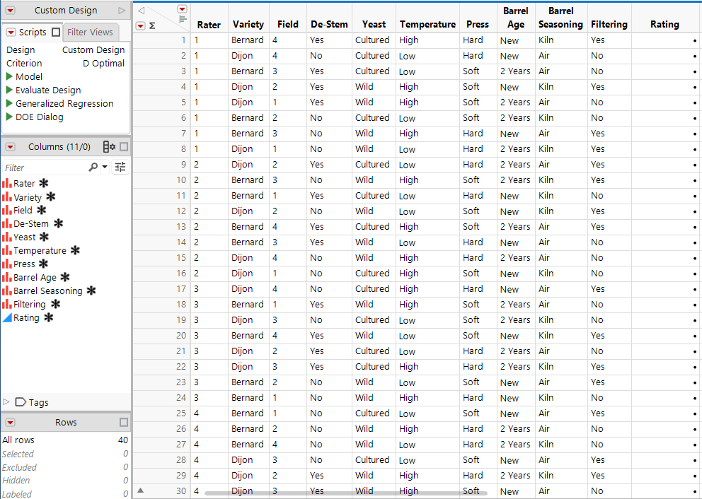 Partial Custom Design Table