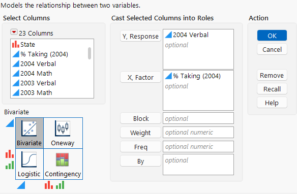 The Bivariate Launch Window
