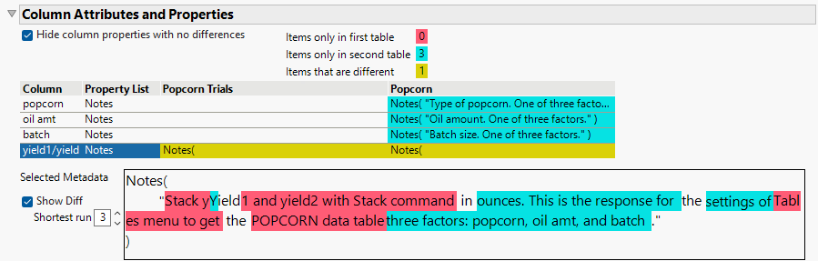 Comparing Column Attributes and Properties