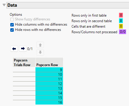 Comparing Columns