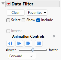 Animation Control Panel in the Data Filter and Local Data Filter