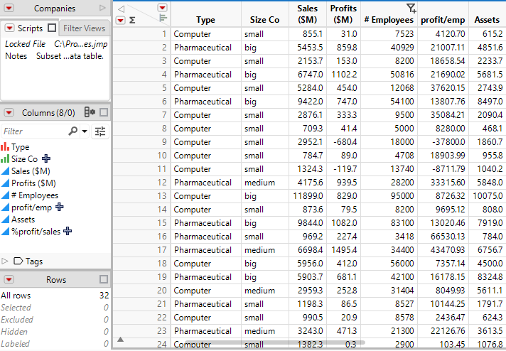 Example of a Data Table