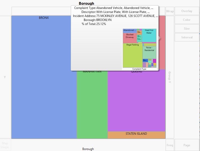 Updated Hover Label Graph for Brooklyn