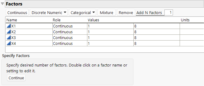 Space-Filling Window for Four Factors