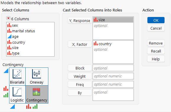 The Contingency Launch Window