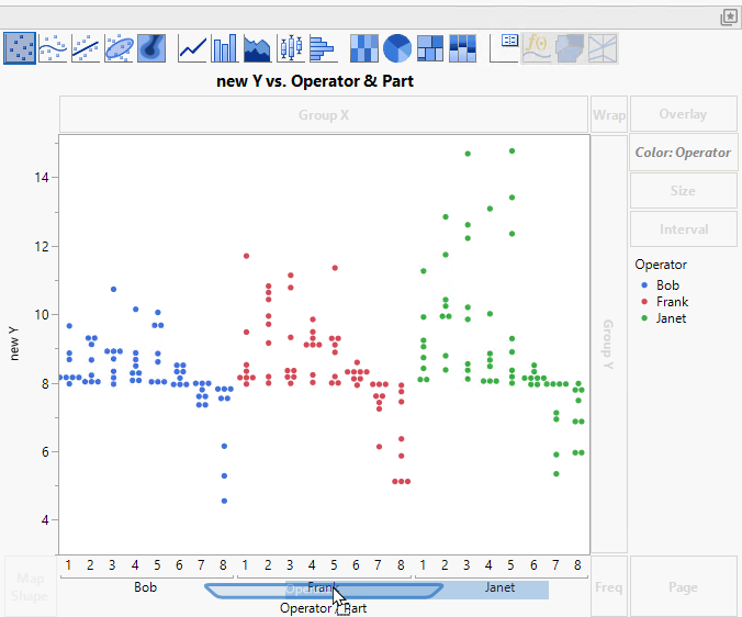 Drag Operator to Add a Second Axis