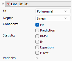 Line of Fit Options