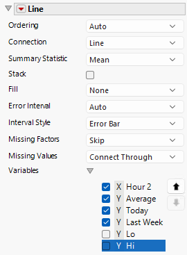 Completed Line Properties Panel