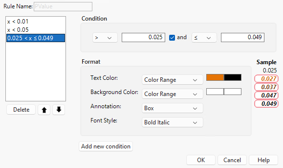 Example of Adding a Condition with Formatting Rules