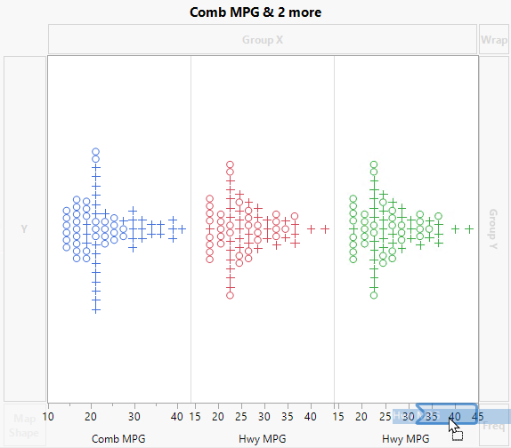 Dragging a Variable to the Right of the Existing Variable