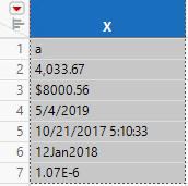 Column of Numeric and Character Data