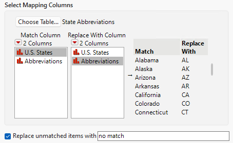 Matching and Replacing Columns