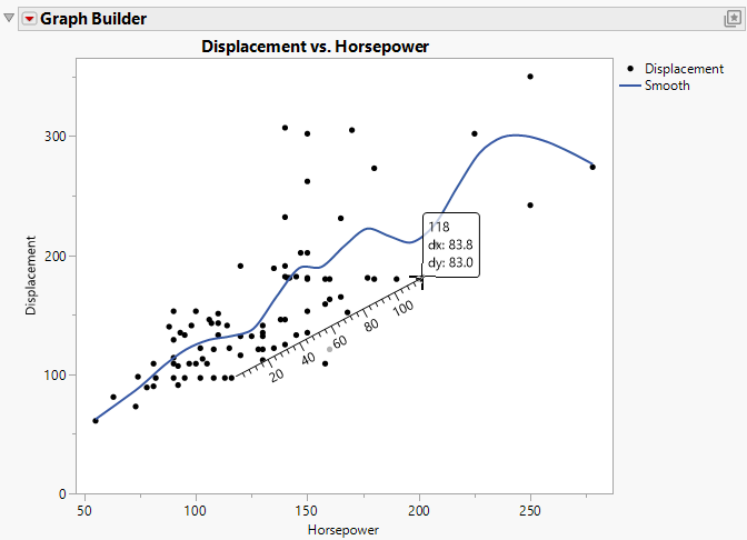 Using the Ruler tool