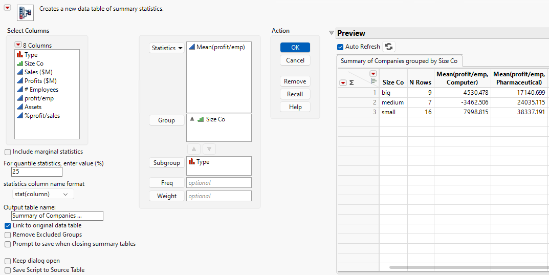 Summary Statistics for a Subgroup