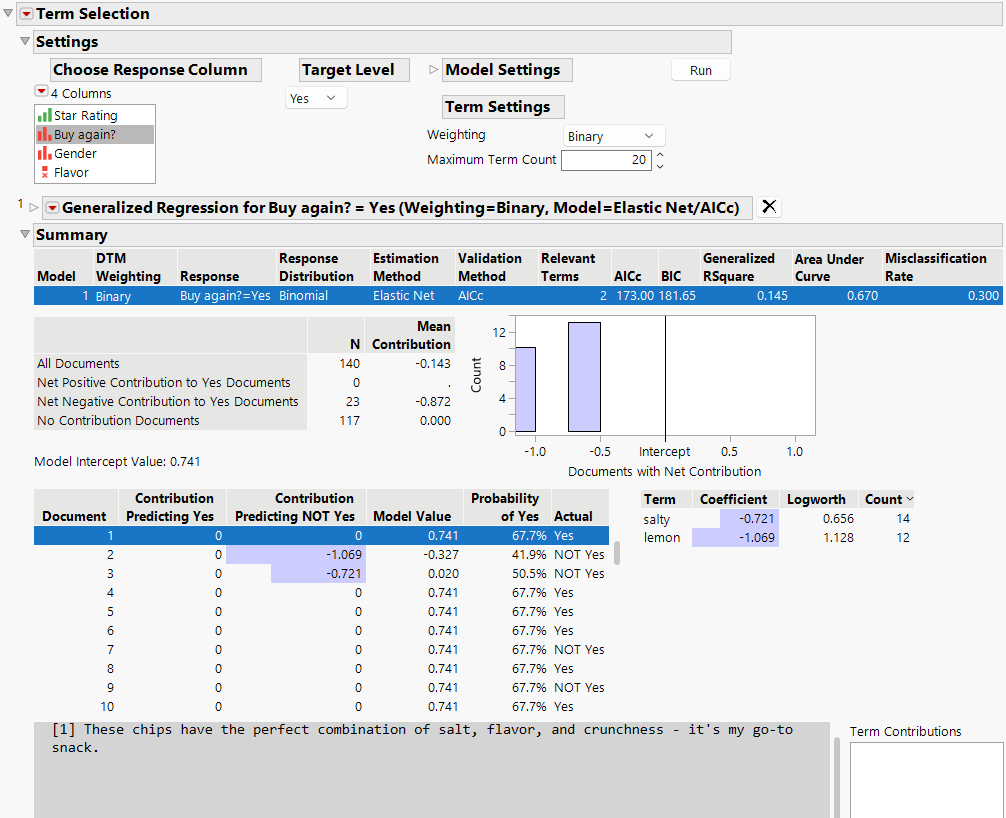 Term Selection Report