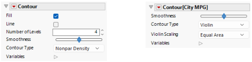 Contour Options for a Contour Plot or a Violin Plot