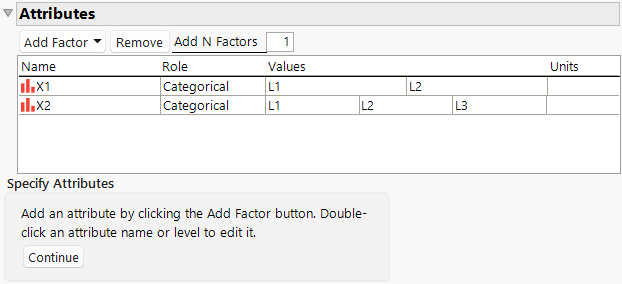 Attributes