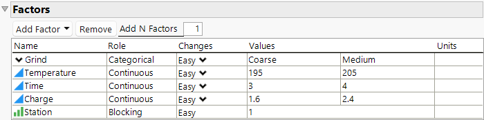 Completed Factors