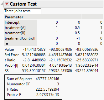 Custom Test Report That Shows Tests for Three Contrasts