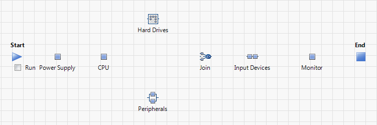 System Diagram That Shows All Shapes