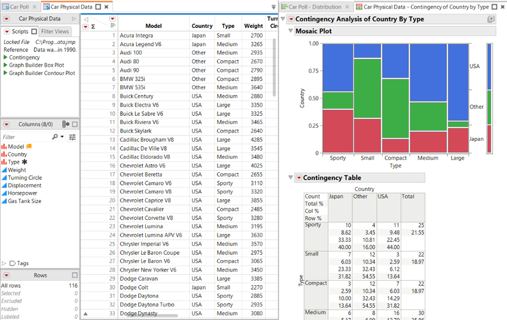 Reports and Data Tables Grouped into Tabs