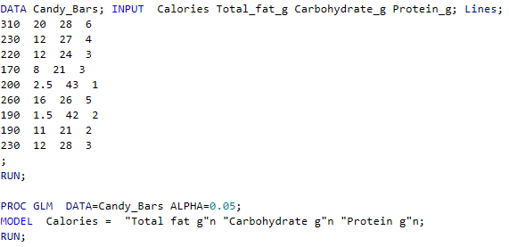SAS Code