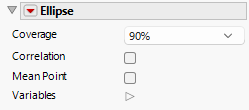 Ellipse Options