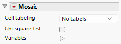 Mosaic Options