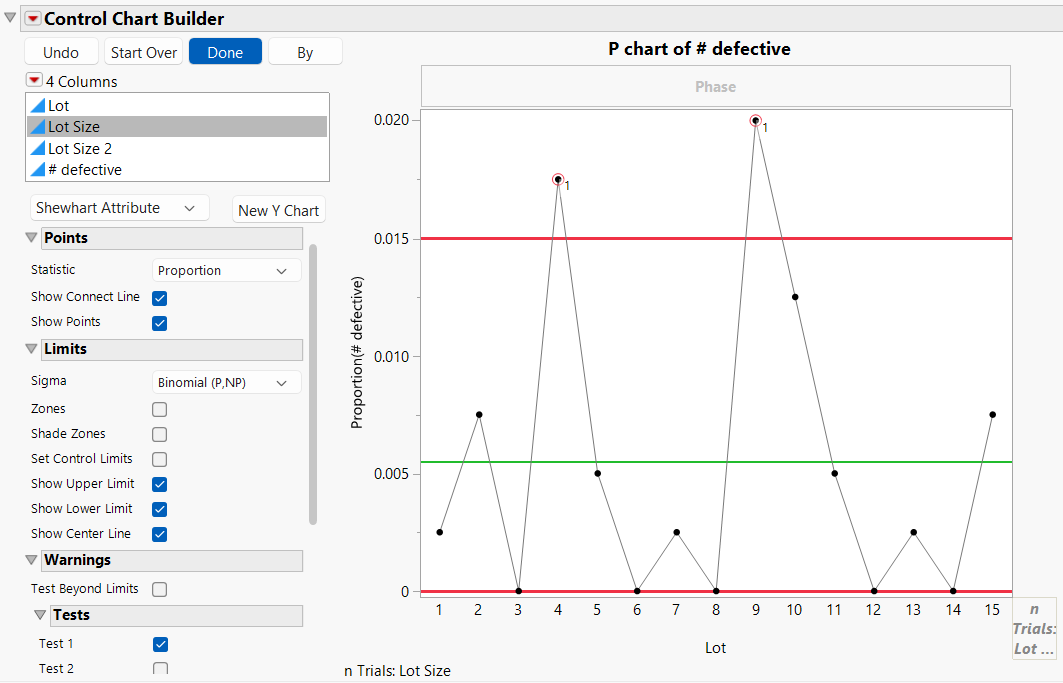Control Chart in JMP Control Chart in JMP