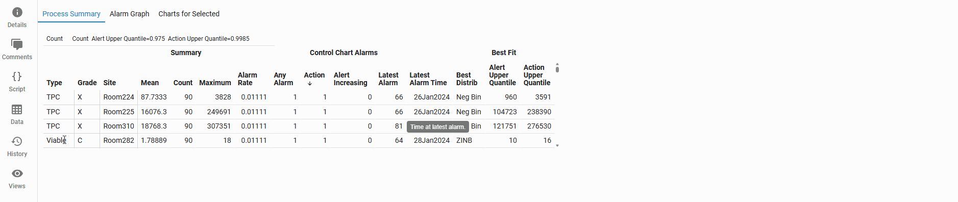 Process Summary Post in JMP Live Process Summary Post in JMP Live