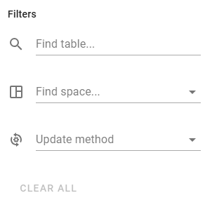 Filters to Find Unused Data Posts Filters to Find Unused Data Posts