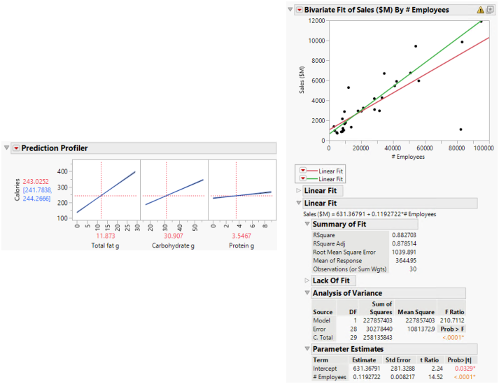 Analysis Examples