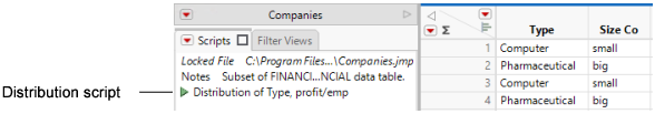 Distribution Script
