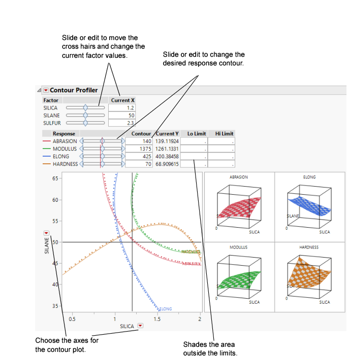 Contour Profiler