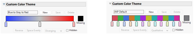 Custom Color Theme Panel