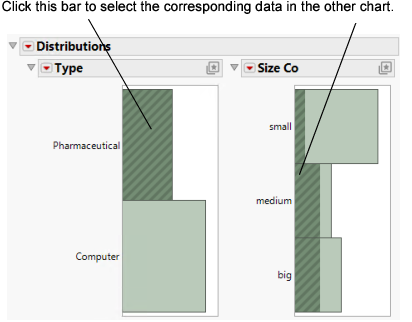 Clicking Bars