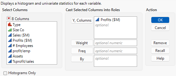 Assign Profits ($M)