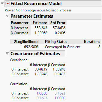 Model Report