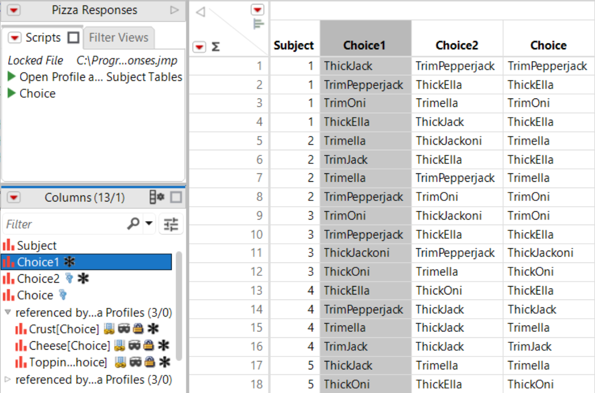 Merged Data
