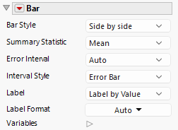 Bar Options