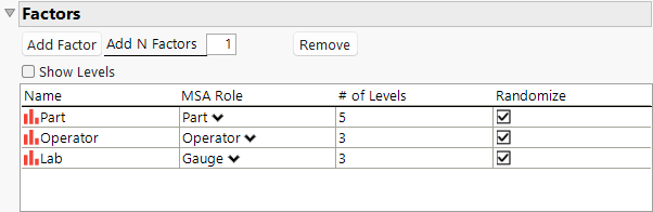 Factor Values