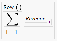 Example of the Summation Function