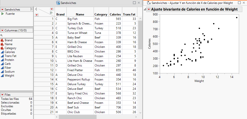 Fit Y by X (Bivariate) Report Docked at Right