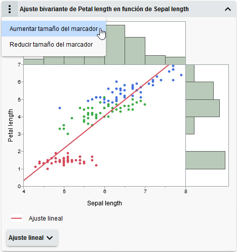 Change the Marker Size Change the Marker Size